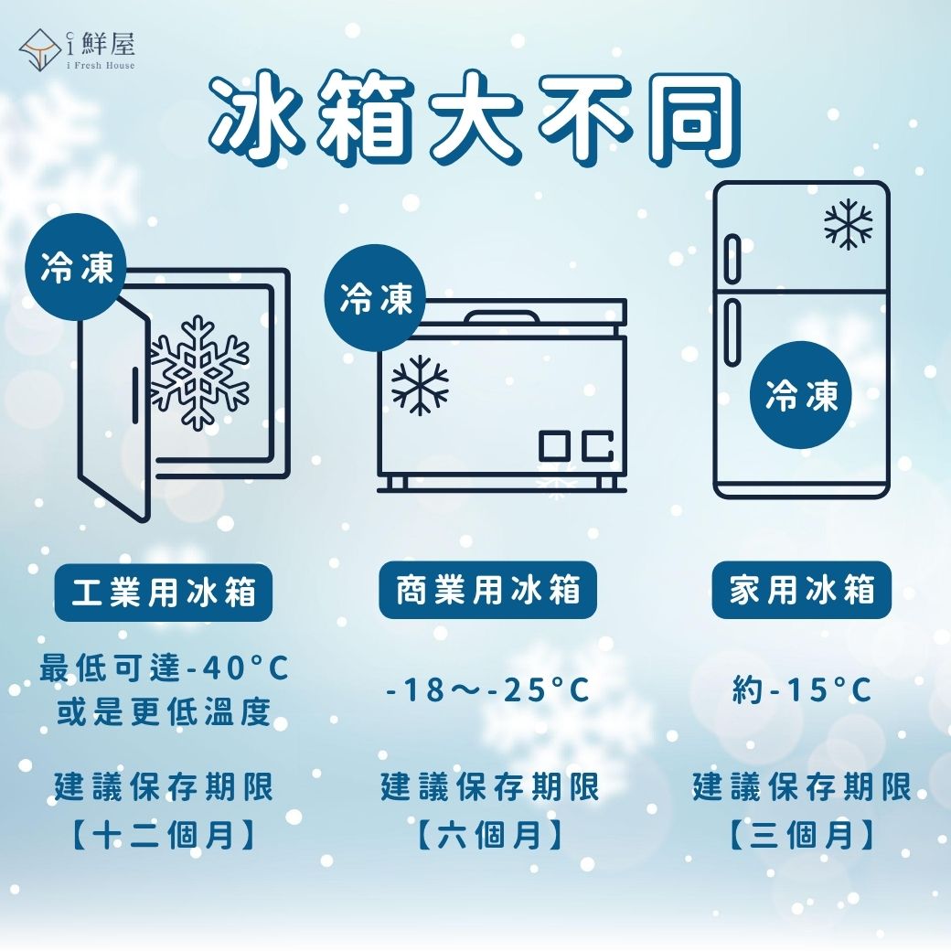 ｜夏至特輯｜