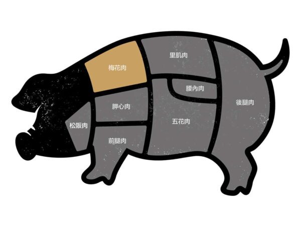 東寶-黑豬梅花火鍋肉片 200±10g